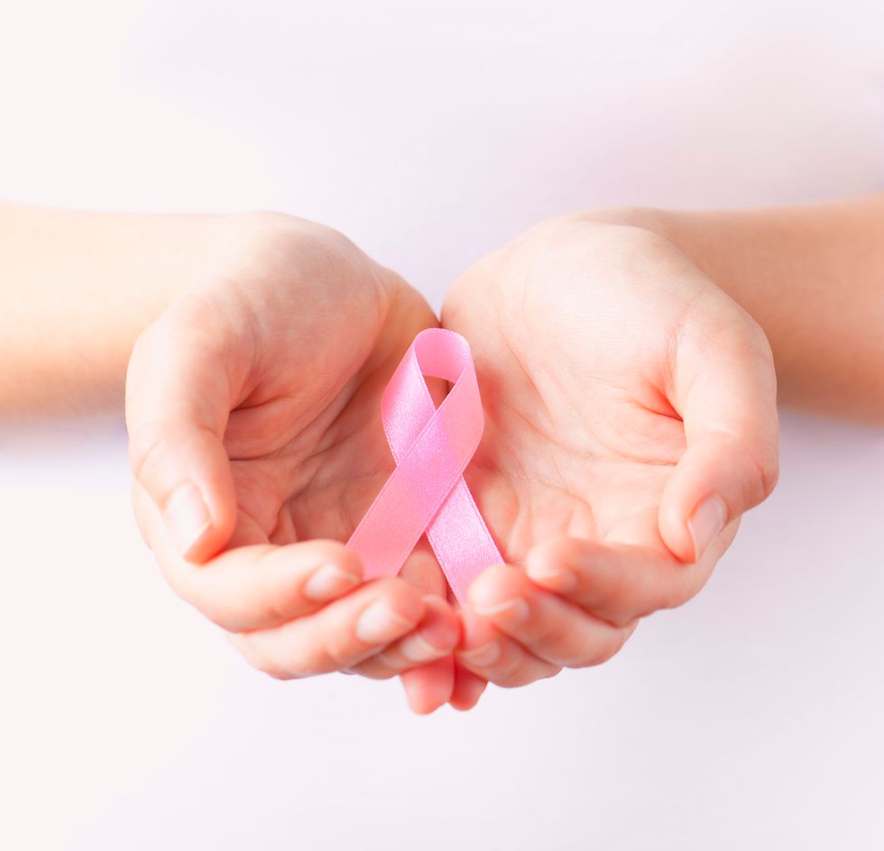 What Are Breast Cancer Risks