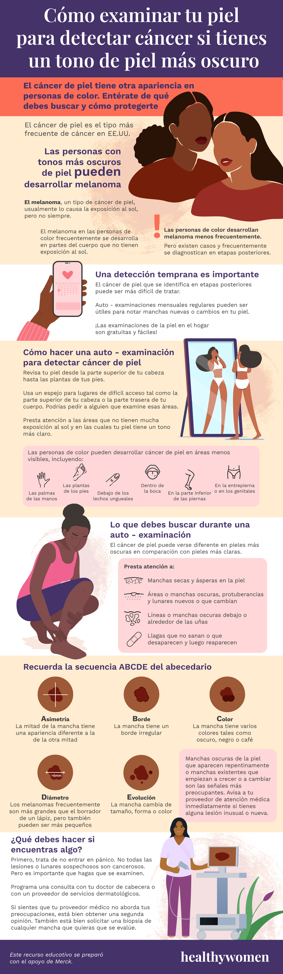 Cu00f3mo examinar tu piel para detectar cu00e1ncer si tienes un tono de piel mu00e1s oscuro infographic. Click to view PDF