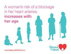 4 Reasons Women Should Learn About Coronary Artery Disease - HealthyWomen