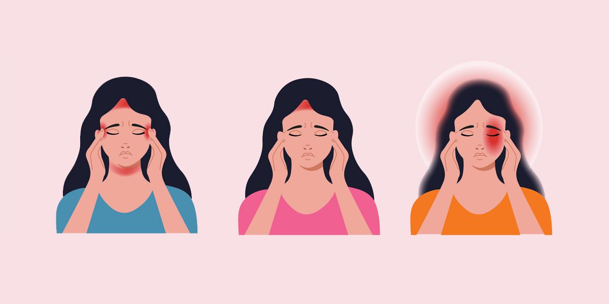 How To Know If You Re Experiencing Migraine Healthywomen