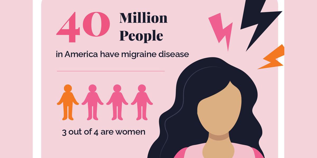 Most People Who Experience Migraine Are Women Here S What You Need To