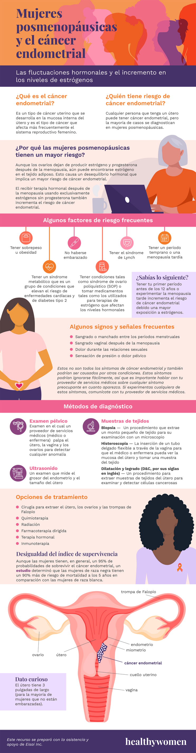 sintomas de cancer de utero