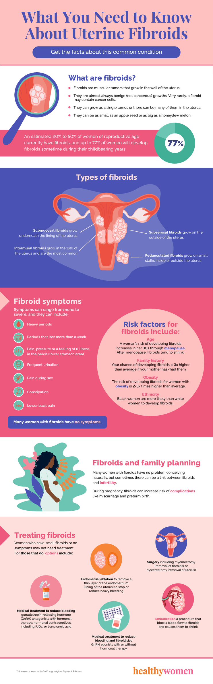 7 Things to Know About Living with Fibroids