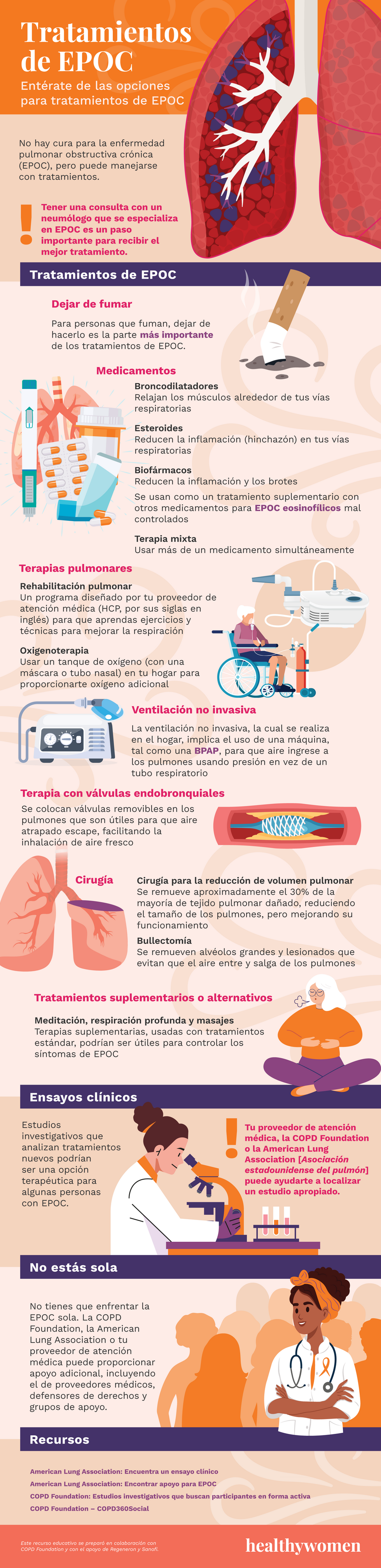 Tratamientos de EPOC infographic